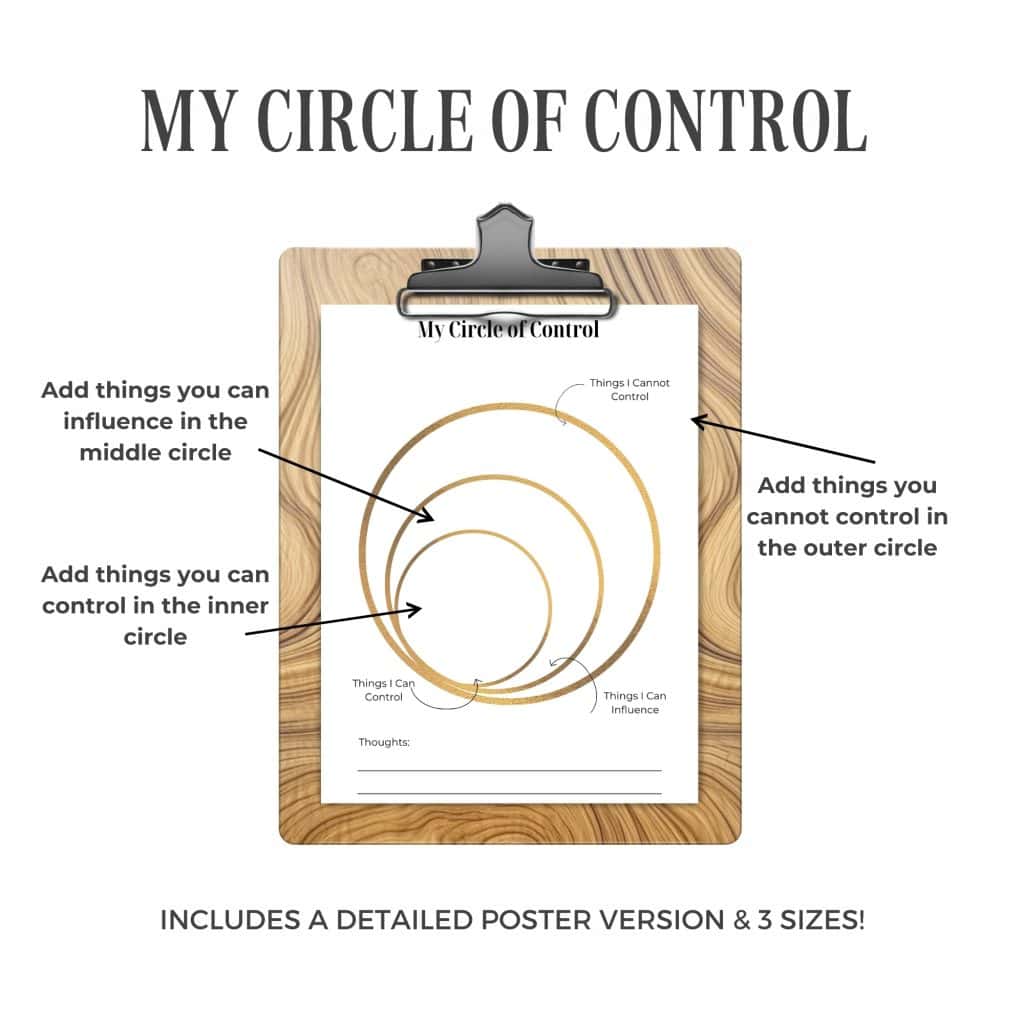 Mock up of the Circle of Control Printable